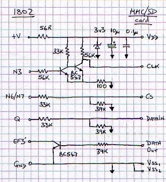 Cosmac 1802 MMC / SD interface circuit